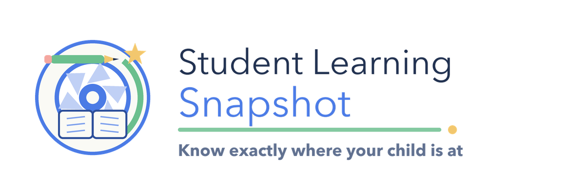 Student Learning Snapshot